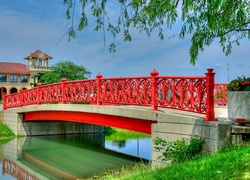Czerwony, Most, Rzeka