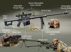 M107, Long, Range, Sniper, Opis