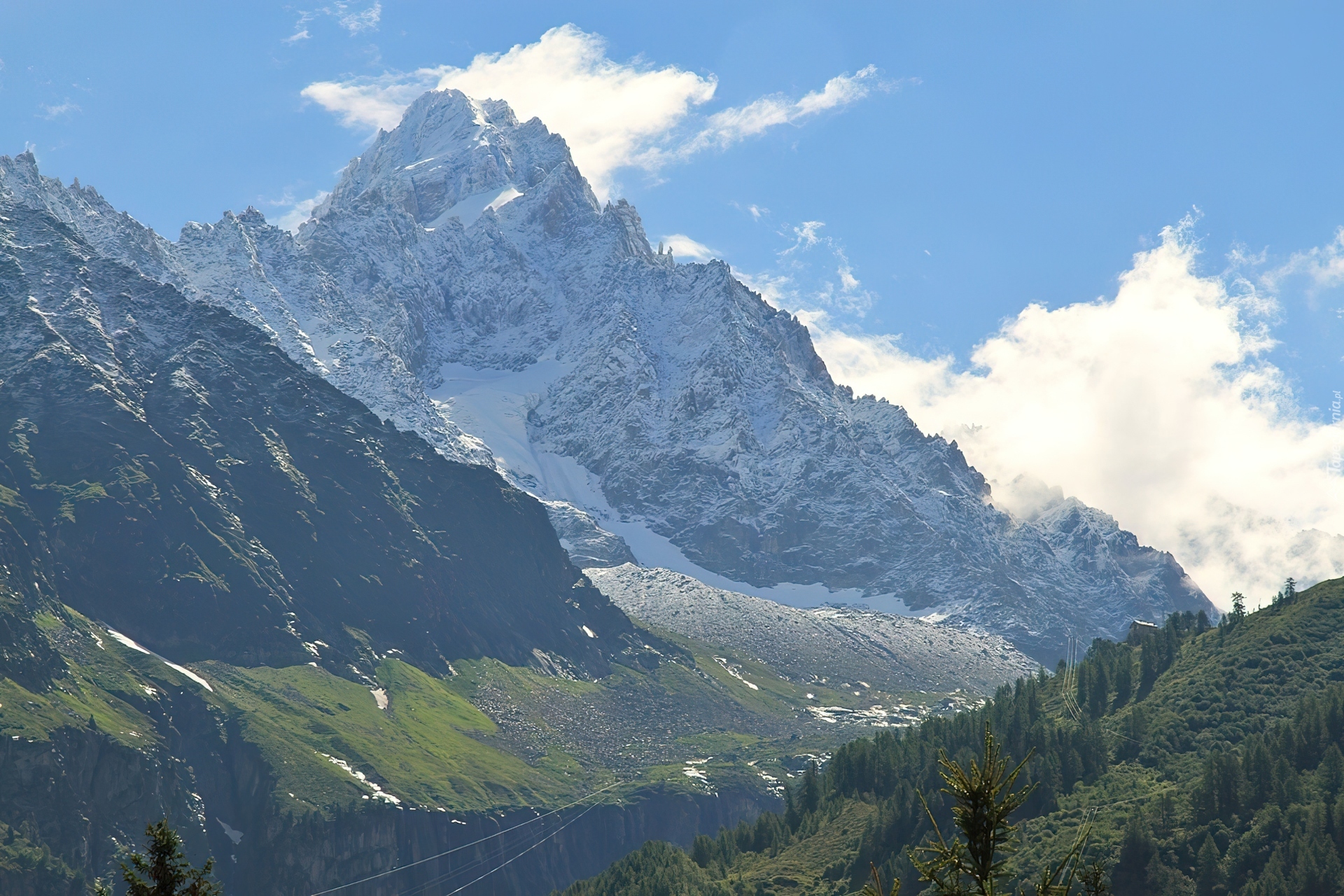 Szwajcaria, Alpy, Góry