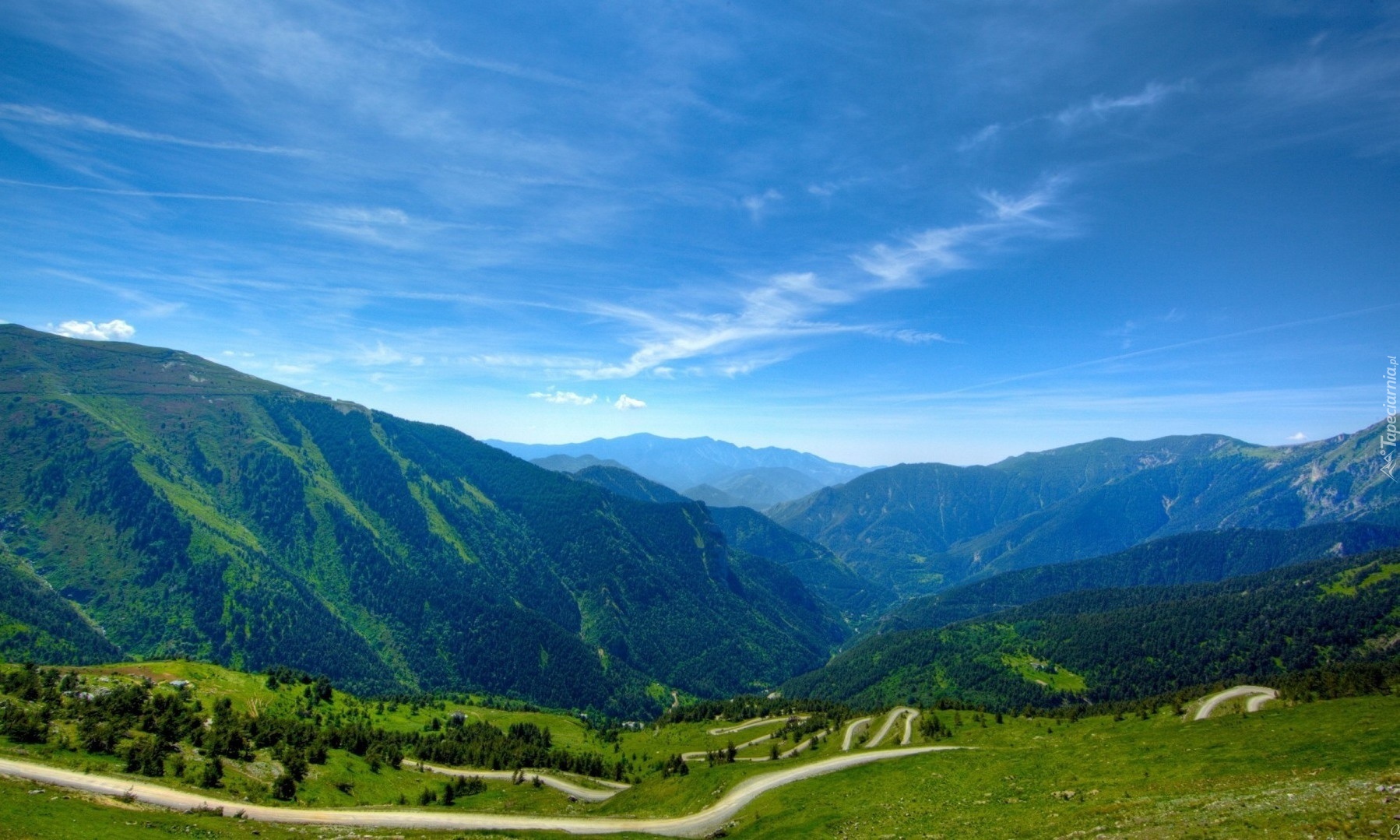 Góry, Lasy, Drogi