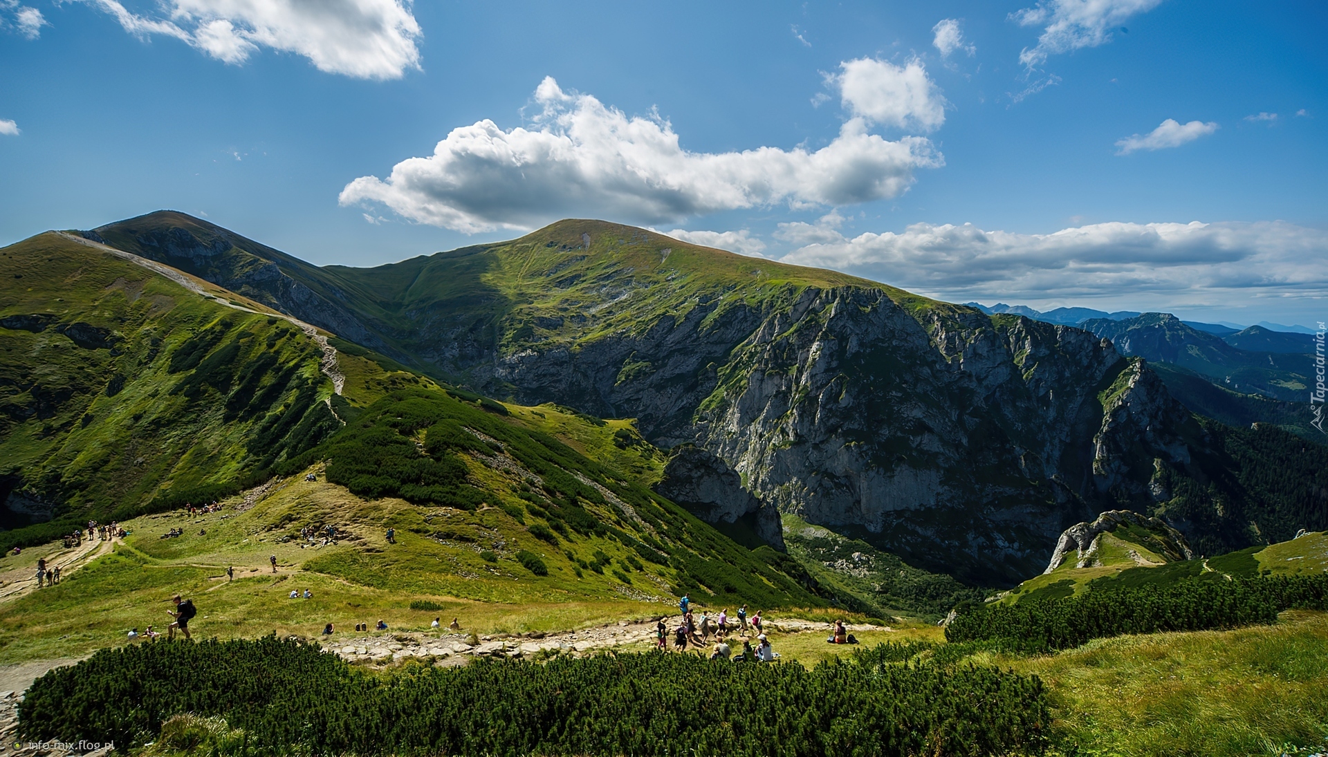 Tatry, Turyści