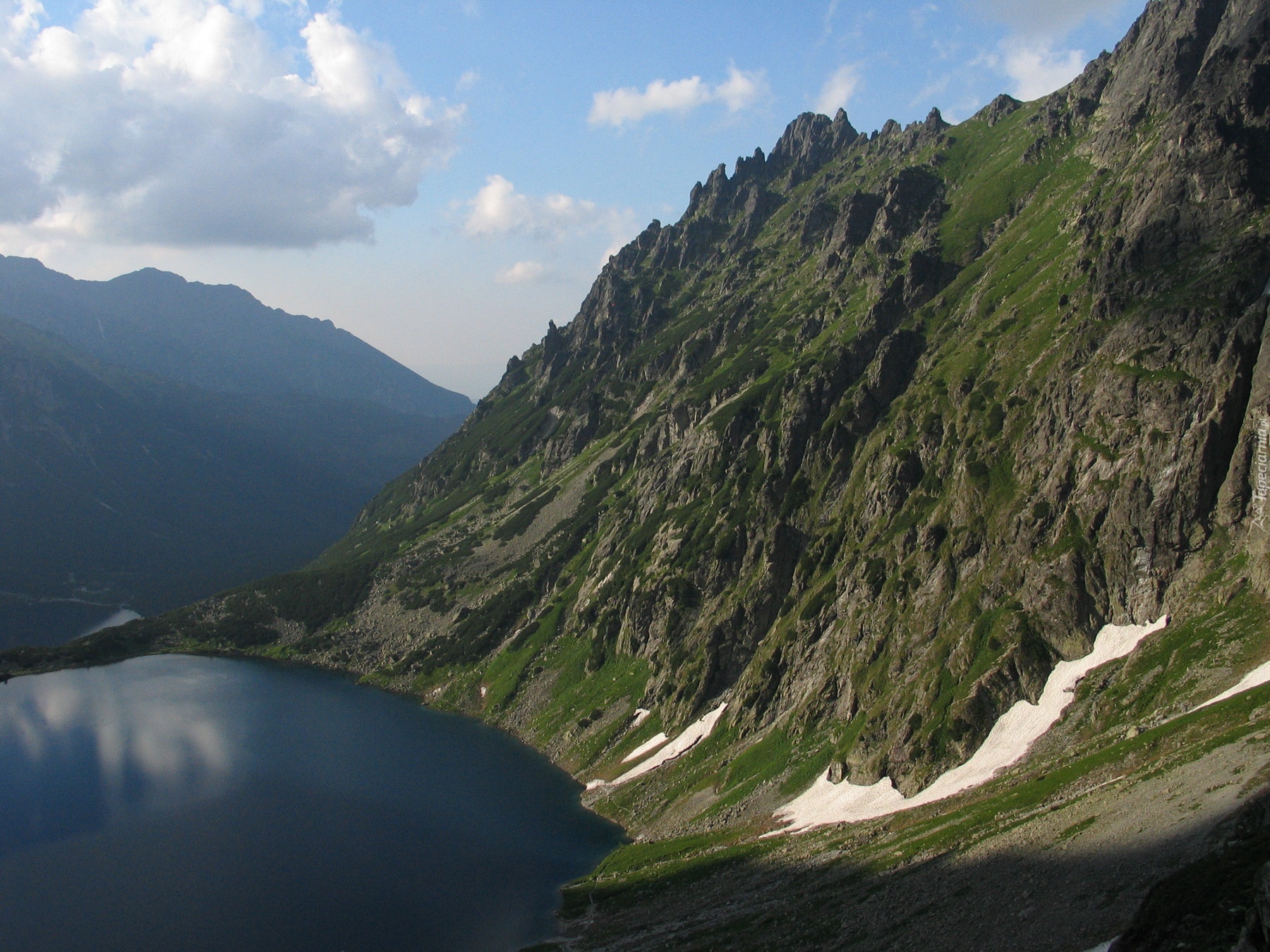 Góry, Jezioro, Chmury