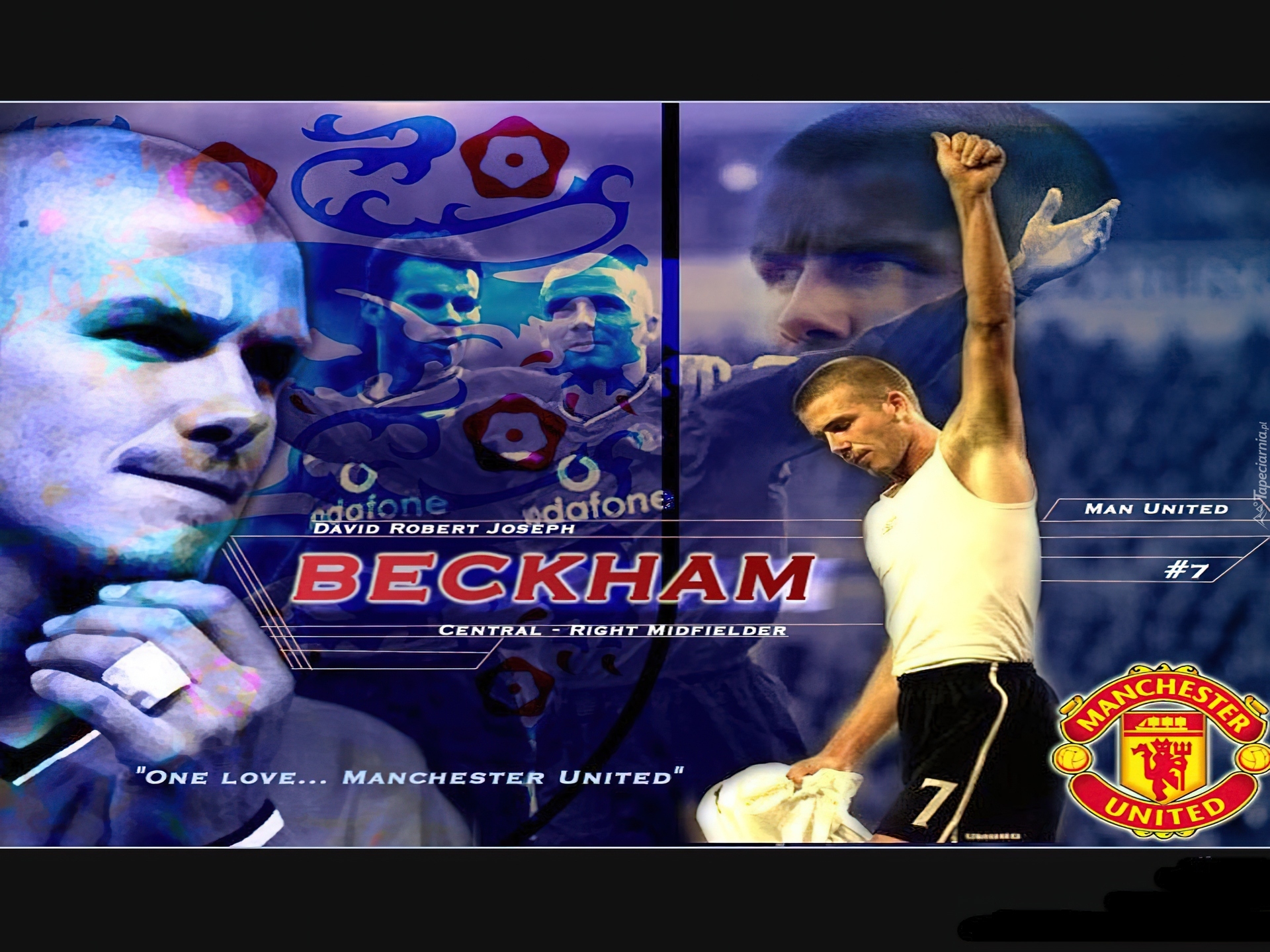 Piłka nożna, David Beckham,Manchester United