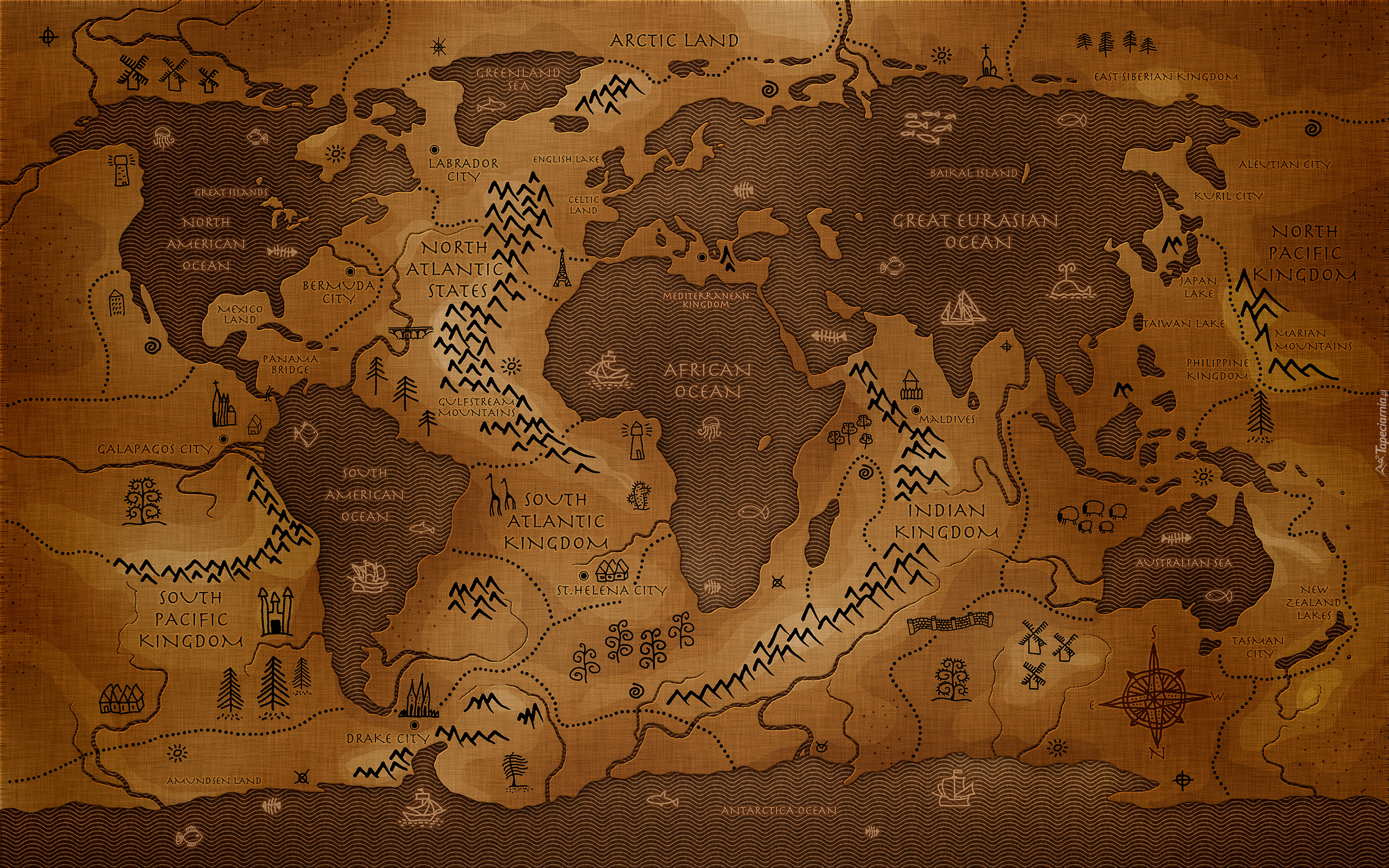 Kontynenty, Mapa