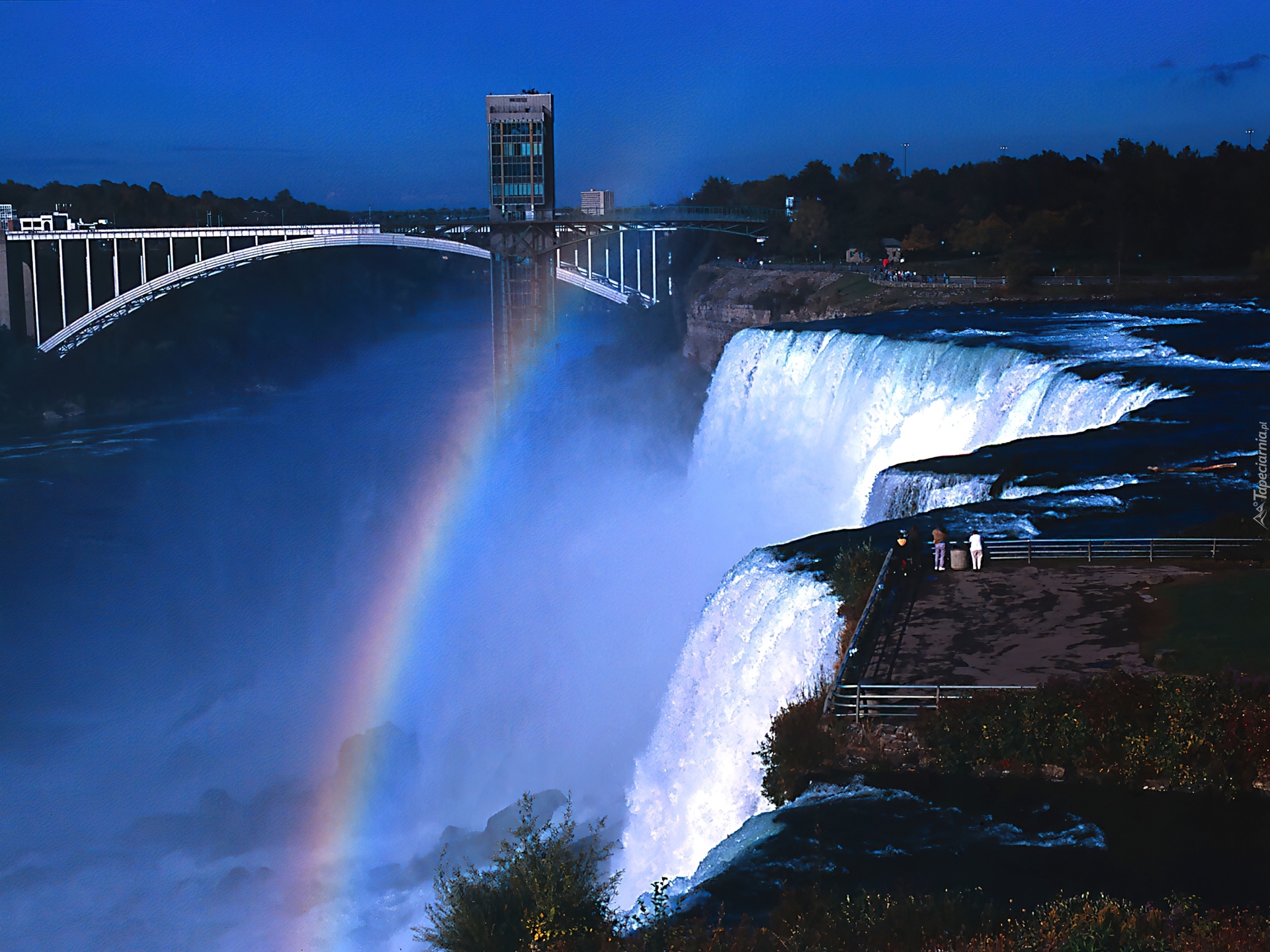 Niagara, Falls, Amerykańska, Część