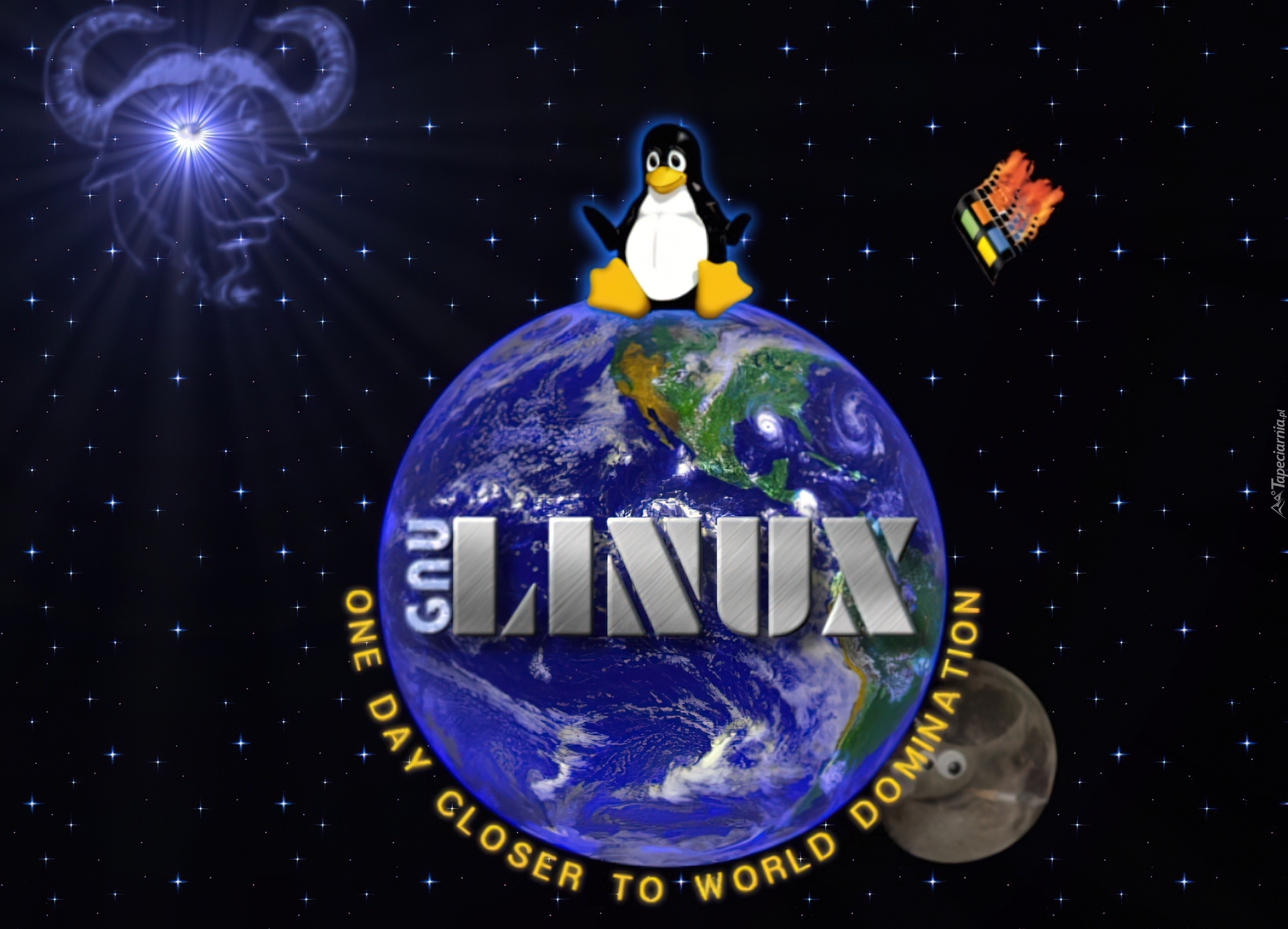 Linux, Pingwin, Kula, Ziemska