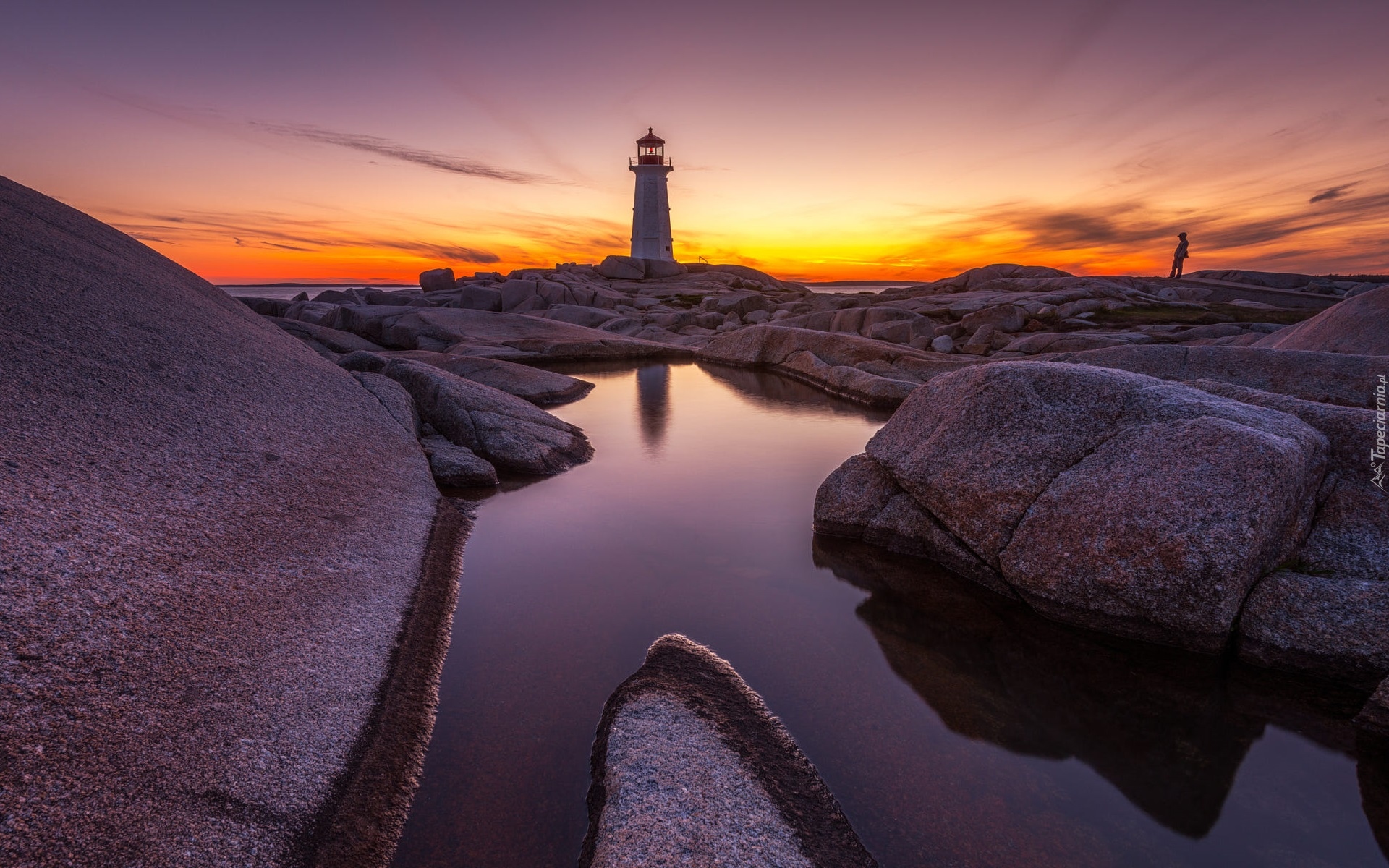 Latarnia morska, Peggys Cove, Skały, Człowiek, Zachód słońca, Halifax, Kanada