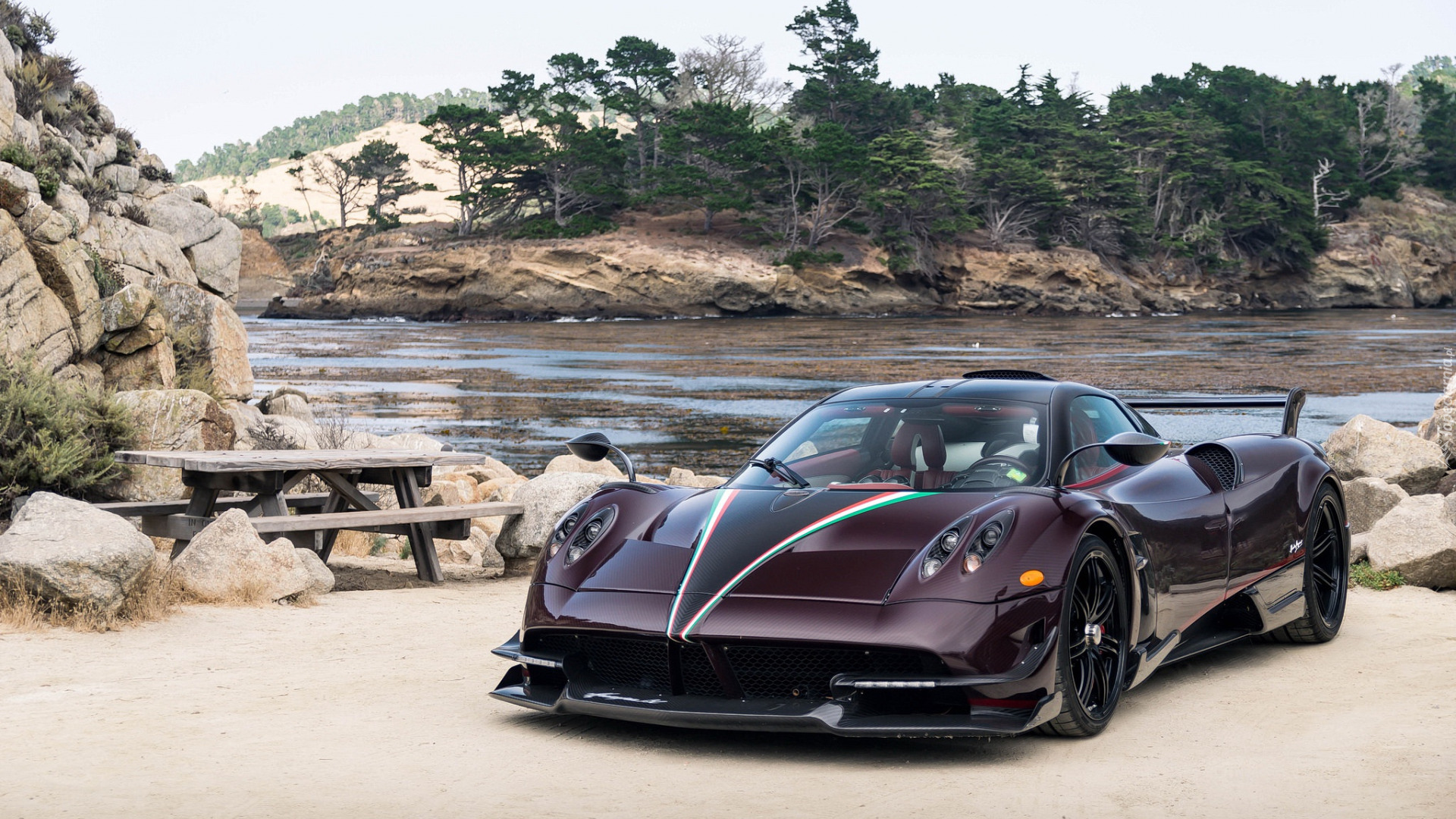 Pagani Huayra BC, Rzeka