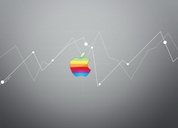 Apple, Tęczowe, Logo, Wykres