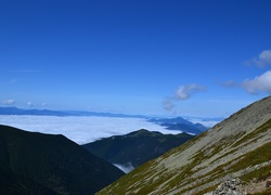 Góry, Chmury, Niebo