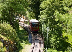 Sztokholm, Skansen, Kolejka, Górska