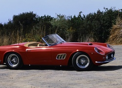 Ferrari, California