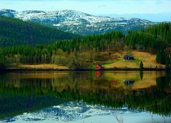 Jezioro, Góry, Domki