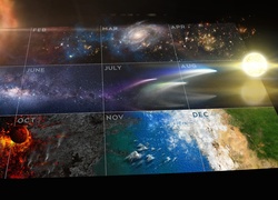 Kosmiczny, Kalendarz, Gwiazdy, Galaktyki