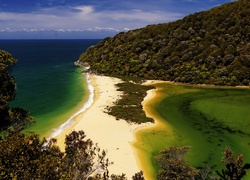 Wybrzeże, Plaża, Morze