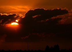 Zachód słońca, Chmura