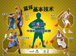 Koszykówka,koszykarze, chińskie pismo