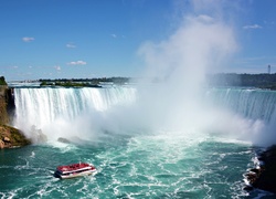 Wodospad Niagara