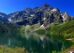 Tatry, Morskie Oko