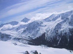 Góry, Zima, Zakopane