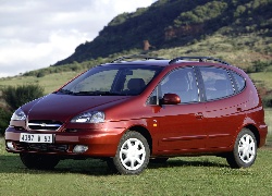 Chevrolet Rezzo, Lusterka, Drzwi