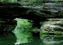 Rzeka, Skały