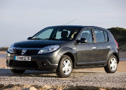 Dacia Sandero, Alufelgi