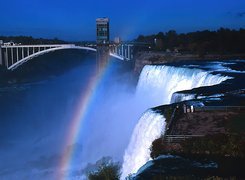 Niagara, Falls, Amerykańska, Część