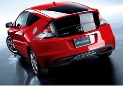 Honda CR-Z, Klapa, Bagażnika