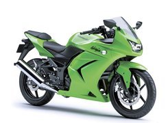 Kawasaki Ninja 250R, Owiewki, Kierownica