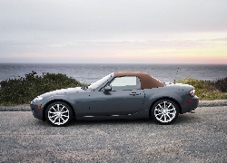 Alufelgi 20, Mazda mx-5