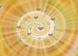 Spirala, Serca
