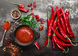 Papryka chili, Sos, Pieprz