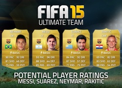 Fifa 15 ultimate team