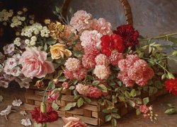 Kosz z kwiatami na obrazie Hansa Buchnera
